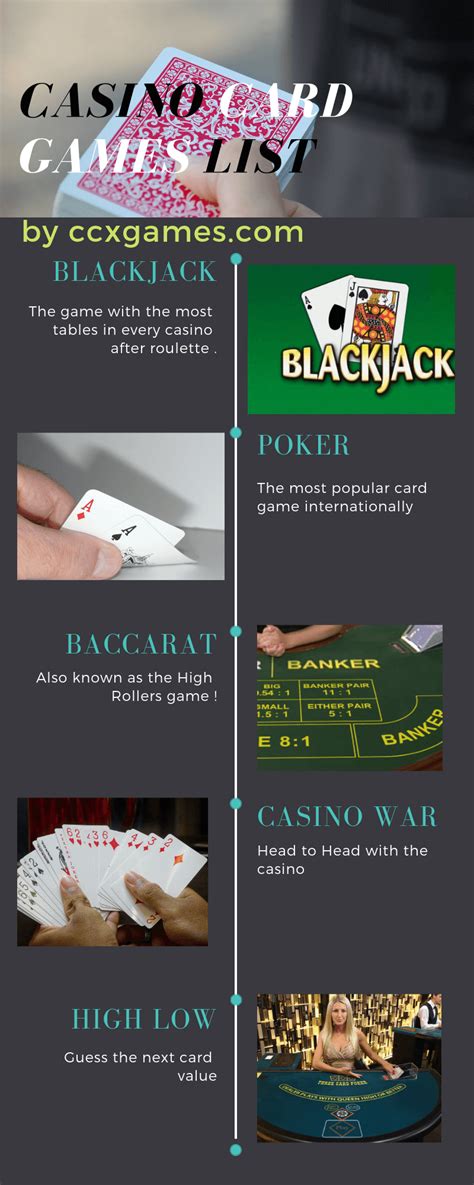 casino card games list|Casino Card Game List 【2024】 Gambling Card Games Types .